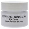 Squalane Plus Gotu Kola Eye Cream by NOW Beauty for Unisex - 0.7 oz Cream